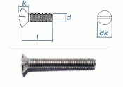 M3 x 20mm Linsensenkschraube DIN 964 Edelstahl A2 (10 Stk.)