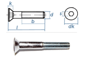 M5 x 35mm Senkschrauben DIN7991 Stahl verzinkt FKL 8.8...