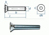 M8 x 20mm Senkschrauben DIN7991 Stahl verzinkt FKL 8.8...