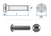 M3 x 10mm Linsenflachkopfschraube ISK ISO7380 Edelstahl...