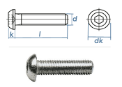 M5 x 6mm Linsenflachkopfschraube ISK ISO7380 Stahl...