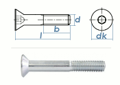 M10 x 110mm Senkschrauben DIN7991 Stahl verzinkt FKL 8.8...