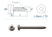 4,2 x 25mm Blechschrauben Linsenkopf TX verzinkt...