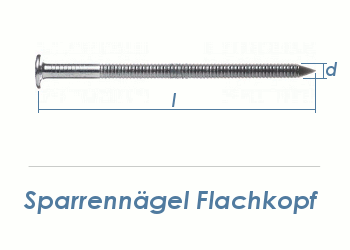 6 x 210mm Sparrennägel gerillt ungehärtet verzinkt (1 Stk.)