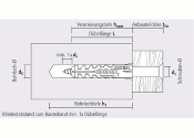 14 x 70mm Normaldübel F (1 Stk.)