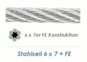 4mm 6x7+ FE Drahtseil DIN3055 Stahl verzinkt (je 1 lfm)