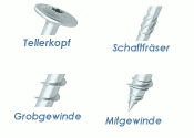 10 x 140mm Konstruktionsschrauben Tellerkopf TX verzinkt...