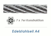 3mm 7x7-Drahtseil Edelstahl A4 (250lfm Spule)