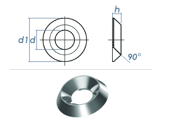 M10 Rosetten Vollmaterial Edelstahl A4 (1 Stk.)