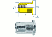 M3 x 4,9 x 10mm Blindnietmutter Flachkopf Stahl verzinkt...