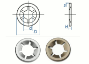 10mm Starlock® Sicherungsscheiben Federstahl (10 Stk.)