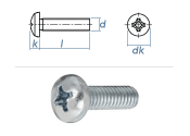 M4 x 30mm Linsenkopfschrauben PH DIN7985 Stahl verzinkt...